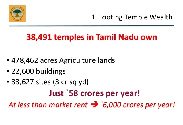 protect hindu temples from govt control 3 638